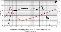 12F4CP 