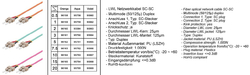 Patchcord światłowodowy LWL SC-SC OM2 DUPLEX 7.5m