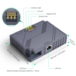 168W Gig PoE injektor Starlink Gen2 SP-LC32