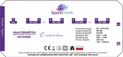 Multiswitch 9/8 Spacetronik E-Series MS-0908E