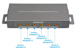 Przedłużacz pilota IR Repeater Multi-zone SP-IR36