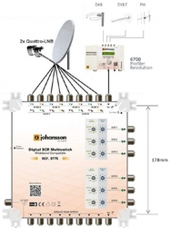 Multiswitch Unicable II Johansson 9775 - 9/6 6xSCR