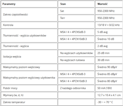 EMP-centauri MS4/4+4PCN 5dB kaskádový multipřepínač