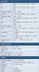 Digitální multimetr BT RMS DATA 10A PeakTech 3450A