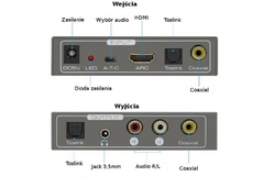 Extractor HDMI-Audio SPDIF R/L Jack ARC SPH-AE04