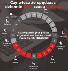 Elektryczny stelaż biurkowy Spacetronik SPE-114NW