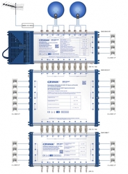 Multiswitch kaskadowy Spaun 9/9 na 16 SMK 99169 FA