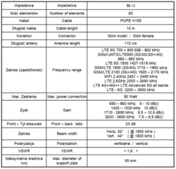 GSM WLAN anténa SPL-G60S H/V 700-3800 MHz +10m SMA