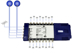 Multipřepínač Spacetronik Pro Series MS-0924PL 9/24