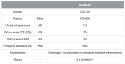 Filtr LTE 5G 4G Johansson 6040C48 470-694 MHz