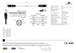 Kabel RJ45 CAT8 S/FTP AWG26 CU LSZH czarny 10m