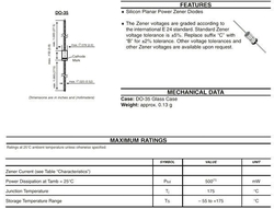 BZX83 30V - dioda zenerova 0,5W DO35