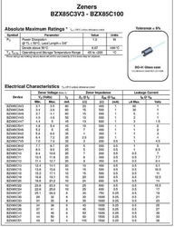 BZX85 15V - dioda zenerova 1,3W  DO41