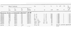 3NZ70 - zenerova dioda 1,25(5W) 7-8V