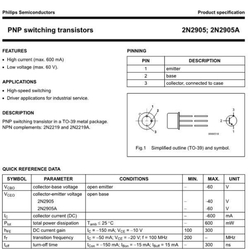 2N2905A P vf 60V/0,6A 0,6(3)W 200MHz TO39 /~BC161/