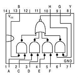 7454 pozitivní člen AND-OR-INVERT, DIL14 /MH7454,MH5454S/