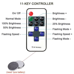 Dálkové ovládání RF 433MHz 12V/6A pro LED pásky, přijímač+vysílač