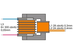 VN trafo 15kV