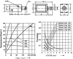 Elektromagnet tažný JF-0520B 6VDC, síla 4N, zdvih 10mm