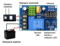 Nabíjecí kontrolér HCW-M634 pro baterie 6-60V