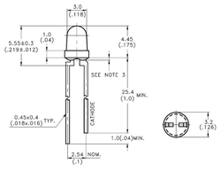 LED 3mm červená rozptylka 70mCd/20mA 640nm 35°