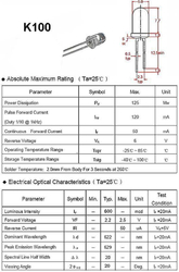 LED 5mm červená čirá 600mCd/20mA 622nm 20°