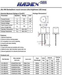 LED 5mm bílá čirá 1,2Cd/20mA 110° 2,8-3V