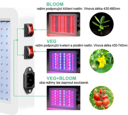 Závěsné svítidlo GROW 24W, 315x200x40mm