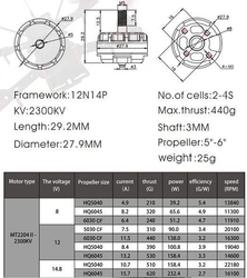 Motor střídavý MT2204 pro drony pravotočivý