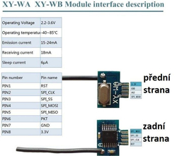 Bezdrátový vysílač+přiímač 2,4GHz XY-WA s IO NFR24L01