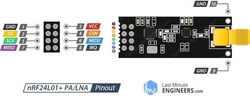 Bezdrátový wifi modul NRF24L01+PA+LNA 2,4GHz