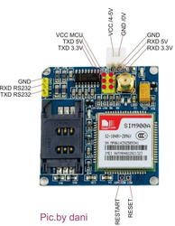 GSM modul SIM900A V4.0 s anténou pro Arduino