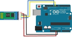 Bluetooth modul HC-06 TTL