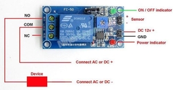 Modul FC-50 pro automatickou závlahu včetně sondy