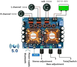 Bluetooth přijímač a zesilovač 2x160W+220W s TDA7498E, modul XH-A128