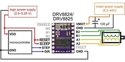 Driver, řadič pro krokový motor, modul DRV8825