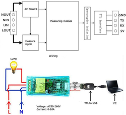 Měřič spotřeby PZEM-004T 80-260VAC 100A, uvolnitelná měřící cívka