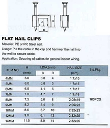 Kabelová příchytka plochá 7x4,7mm bílá