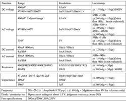 Osciloskop 1MHz a multimetr ET828