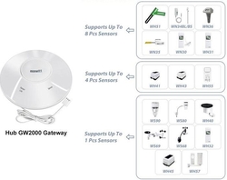 LAN brána Ecowitt GW2000 s teploměrem, vlhkoměrem a barometrem