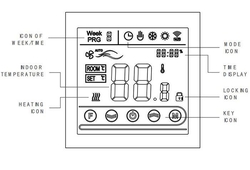 Wifi termostat MK70GB (V70H) 230VAC/16A