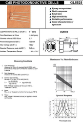 Fotoodpor 5528 LDR 8-20kohm/ &gt;1Mohm