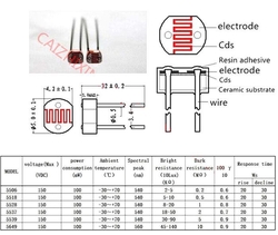 Fotoodpor 5537 LDR 18-50kohm/ &gt;2Mohm